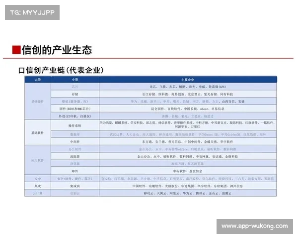 内容平台正从单一观赛向“内容+消费”生态延伸,激活产业价值